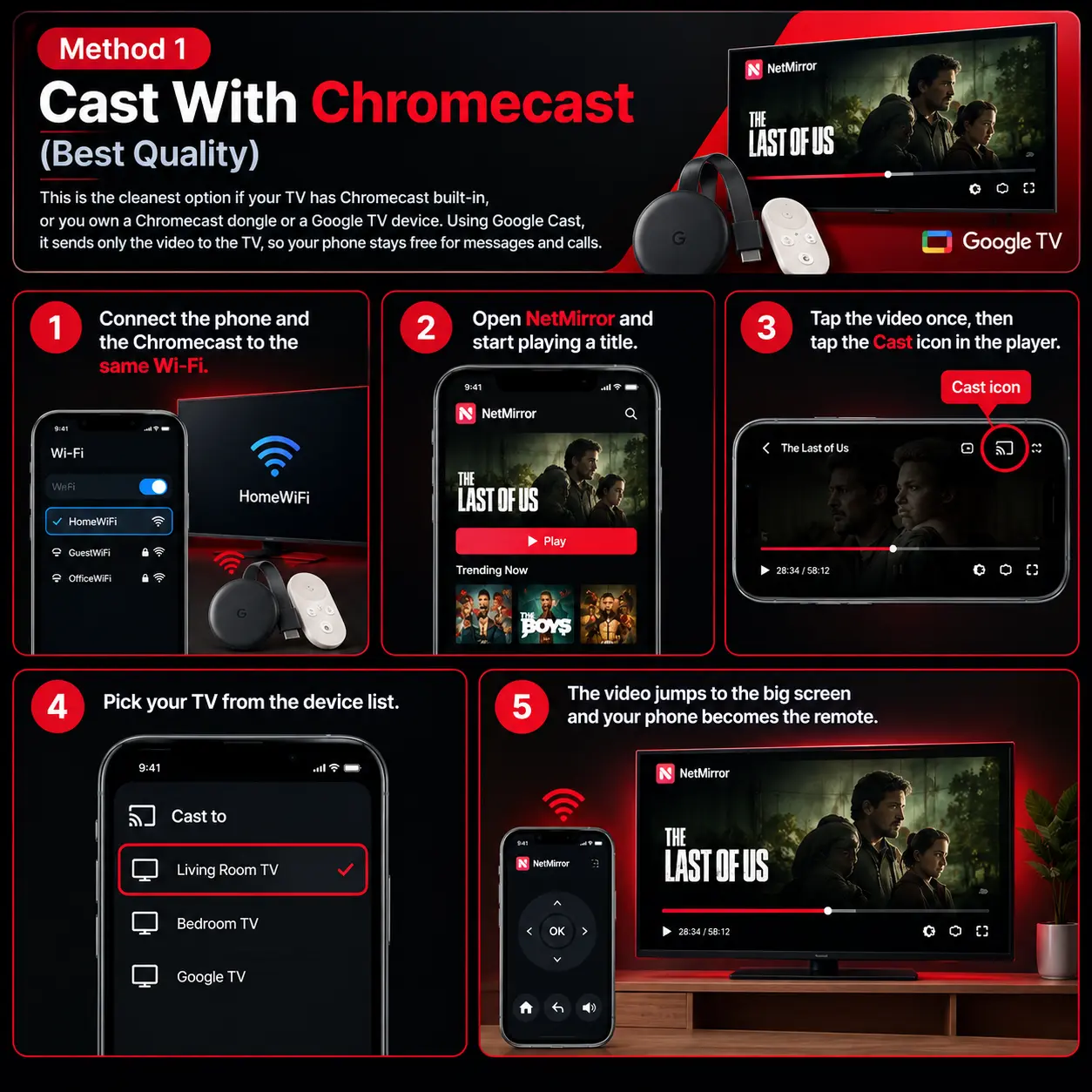 How Cast NetMirror to TV