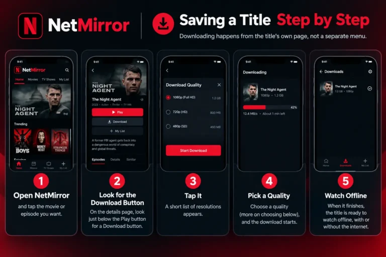 download movies on netmirror
